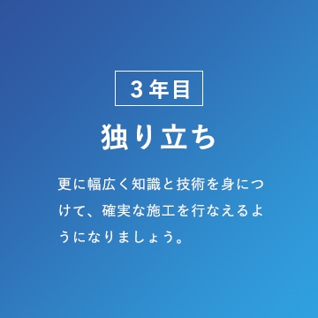 独り立ち