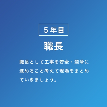 職長